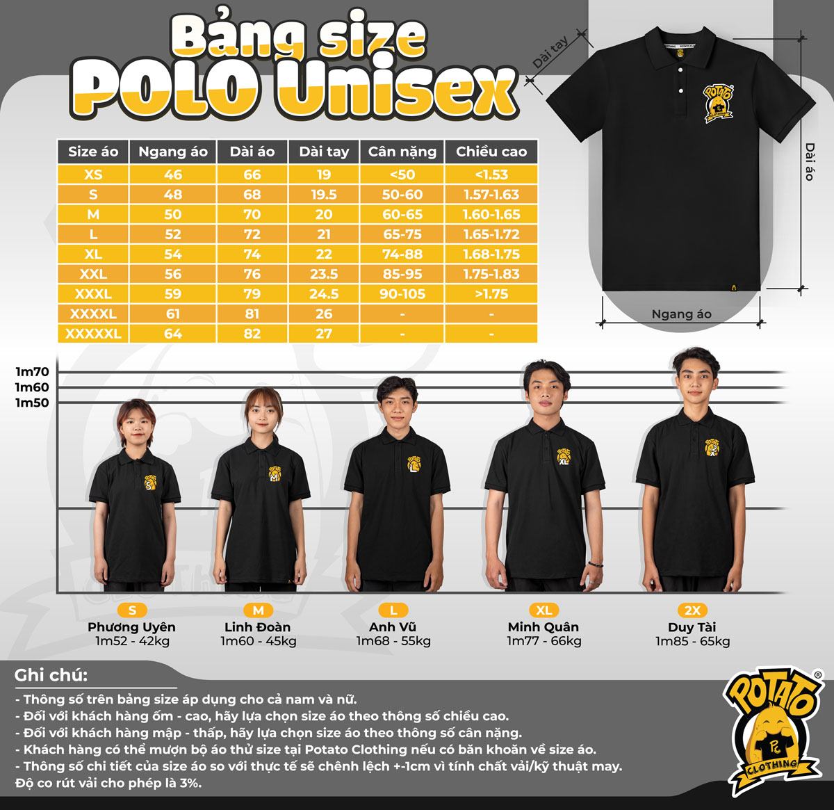 Đồng phục polo Virbac 3