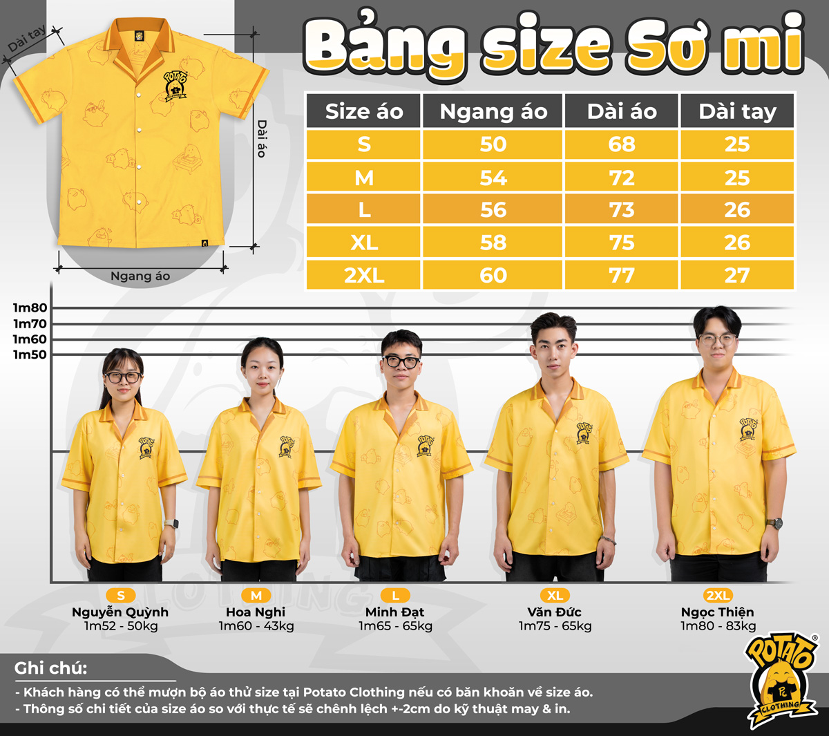 12A17 - Ngô Thời Nhiệm