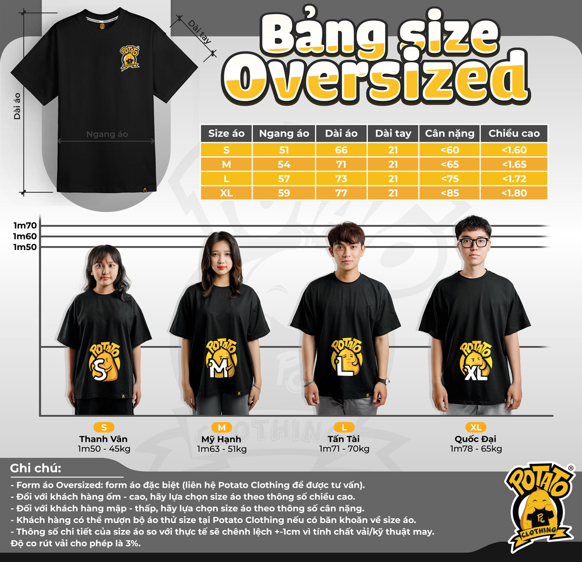 12TN2 - NGUYỄN TRÃI