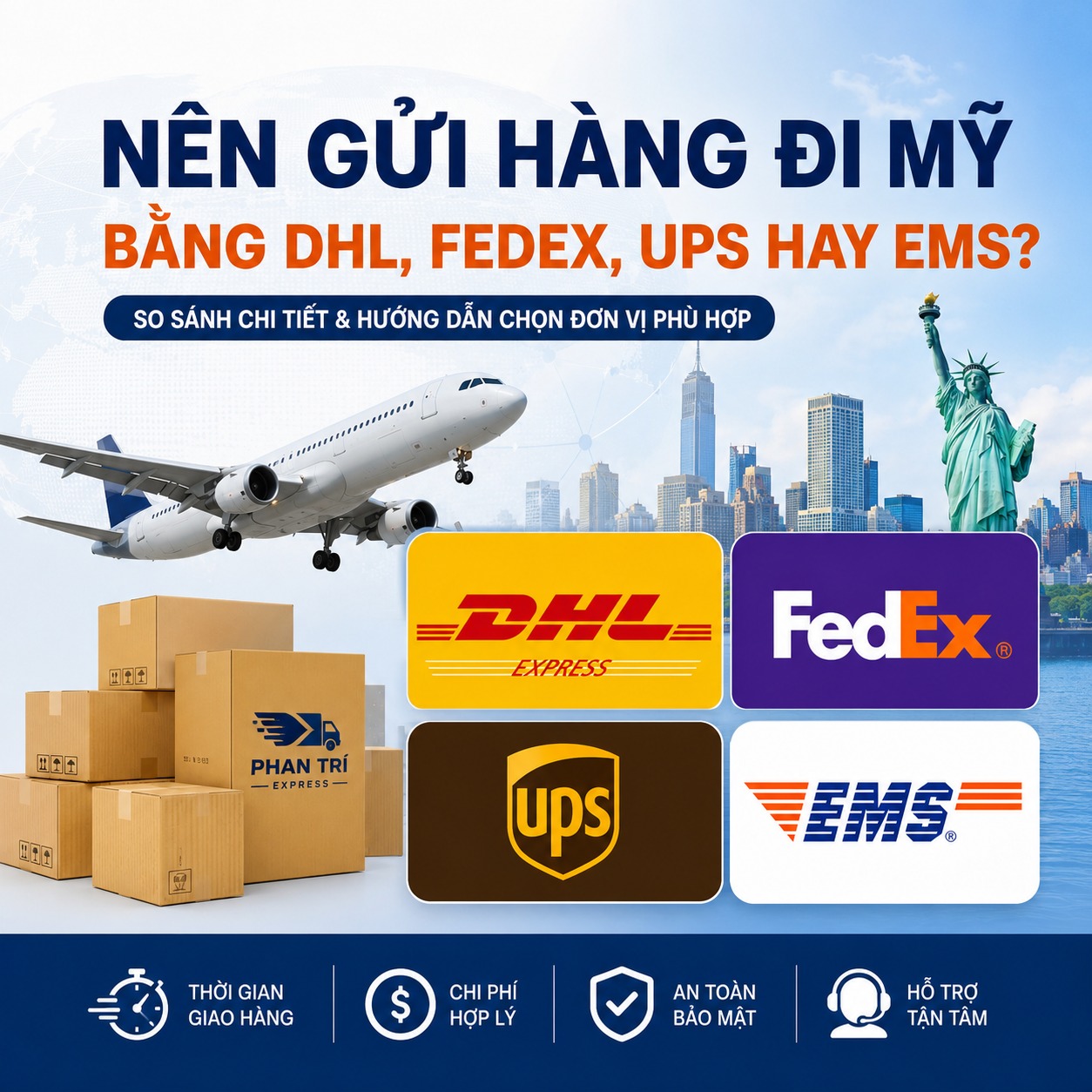 Nên gửi hàng đi Mỹ bằng DHL, FedEx, UPS hay EMS? So sánh chi tiết từ chi phí đến thời gian