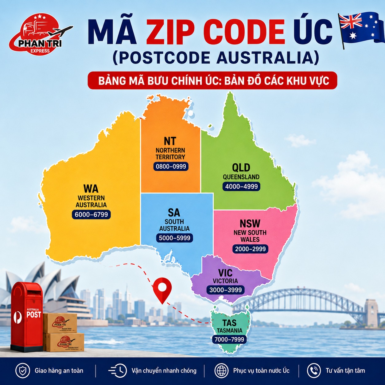 Mã ZIP Code Úc là gì? Bảng Postcode Australia đầy đủ khi gửi hàng
