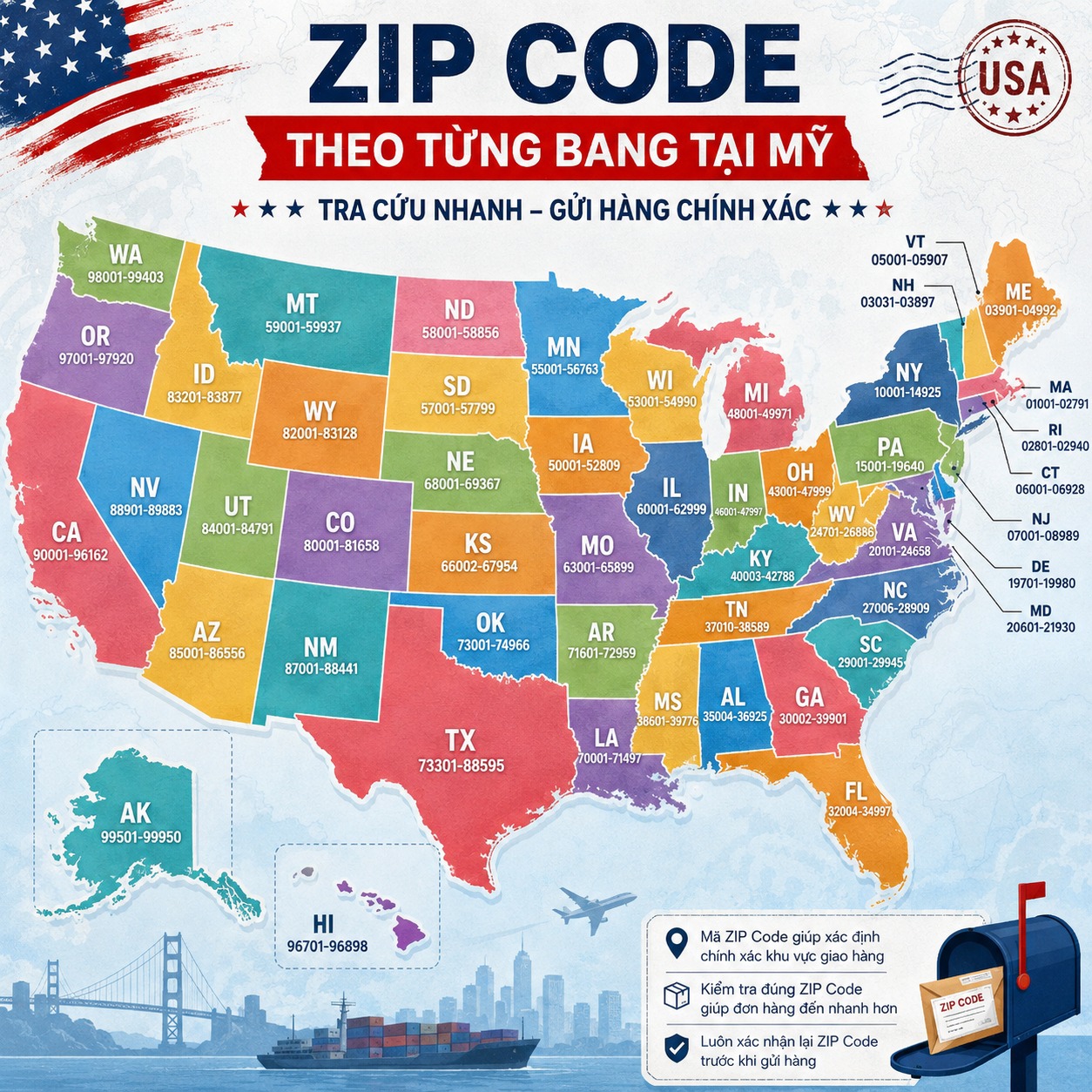 Bảng mã ZIP Code các bang và thành phố lớn tại Mỹ (Cập nhật 2026)