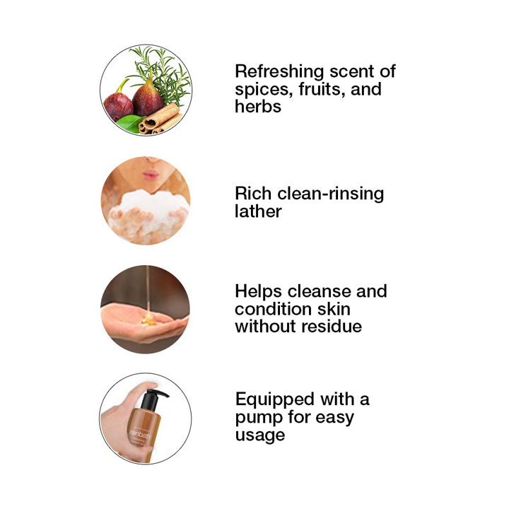 SỮA TẮM DẠNG GEL VỚI VITAMIN E HƯƠNG TRÁI CÂY VÀ THẢO MỘC NEUTROGENA RAINBATH WITH VIAMIN E ORIGINAL GEL 1182ML