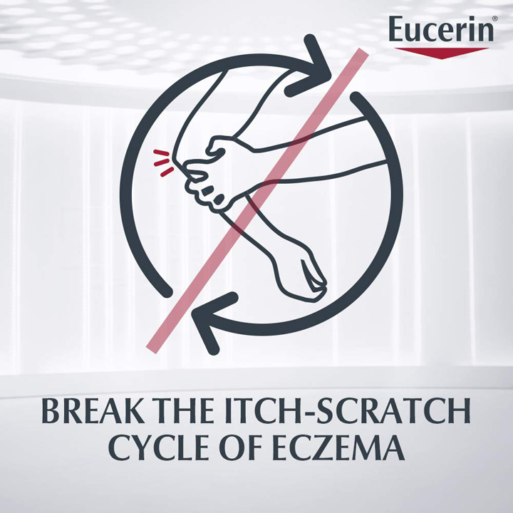 KEM DƯỠNG THỂ HỖ TRỢ GIẢM CHÀM, LÁC SỮA, VIÊM DA Ở TRẺ EM VÀ NGƯỜI LỚN EUCERIN ECZEMA RELIEF CREAM 226G