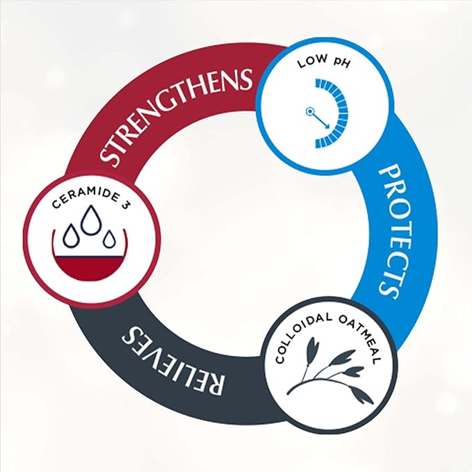 KEM DƯỠNG THỂ HỖ TRỢ GIẢM CHÀM, LÁC SỮA, VIÊM DA Ở TRẺ EM VÀ NGƯỜI LỚN EUCERIN ECZEMA RELIEF CREAM 226G