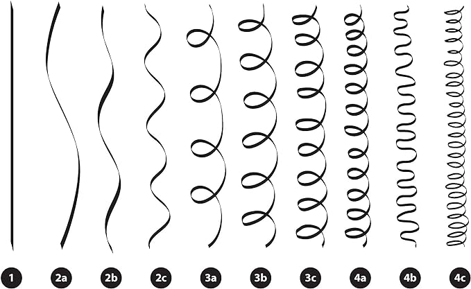 XỊT DƯỠNG TĂNG CƯỜNG ĐỘ ĐÀN HỒI VÀ BÓNG MƯỢT CHO MÁI TÓC VỚI CHIẾT XUẤT DẦU ARGAN, CREME OF NATURE ARGAN OIL FROM MOROCCO STRENGTH & SHINE LEAVE-IN CONDITIONER 250 ML