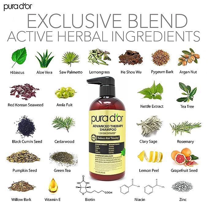 DẦU GỘI LÀM DÀY TÓC PURA D'OR ADVANCED THERAPY SHAMPOO 709ML