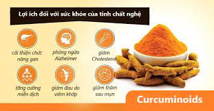 Viên Uống Tinh Chất Nghệ Qunol Turmeric 1500mg Hộp 180 Viên