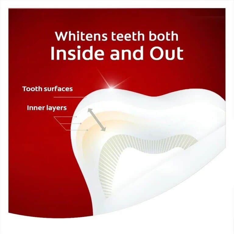 SET KEM ĐÁNH RĂNG LÀM TRẮNG COLGATE OPTIC WHITE RENEWAL 116G ( SET 4 TUÝP x 116G )