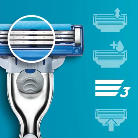 SET DAO CẠO RÂU 3 LƯỠI GILLETTE MACH3 TURBO GỒM 1 DAO CẠO VÀ 20 LƯỠI