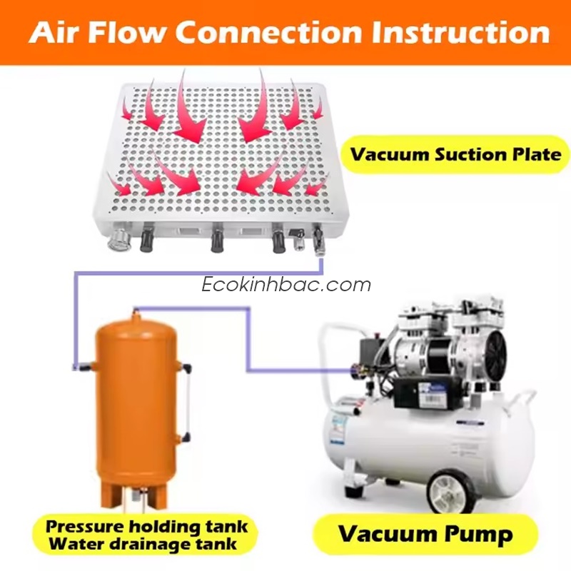 Tìm mua bàn hút chân không tại Hải Dương – Đầu tư thông minh, tăng tốc sản xuất CNC