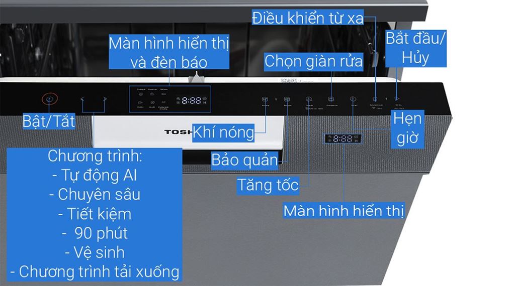 Máy rửa bát độc lập Toshiba DW-15F7(G)-VN