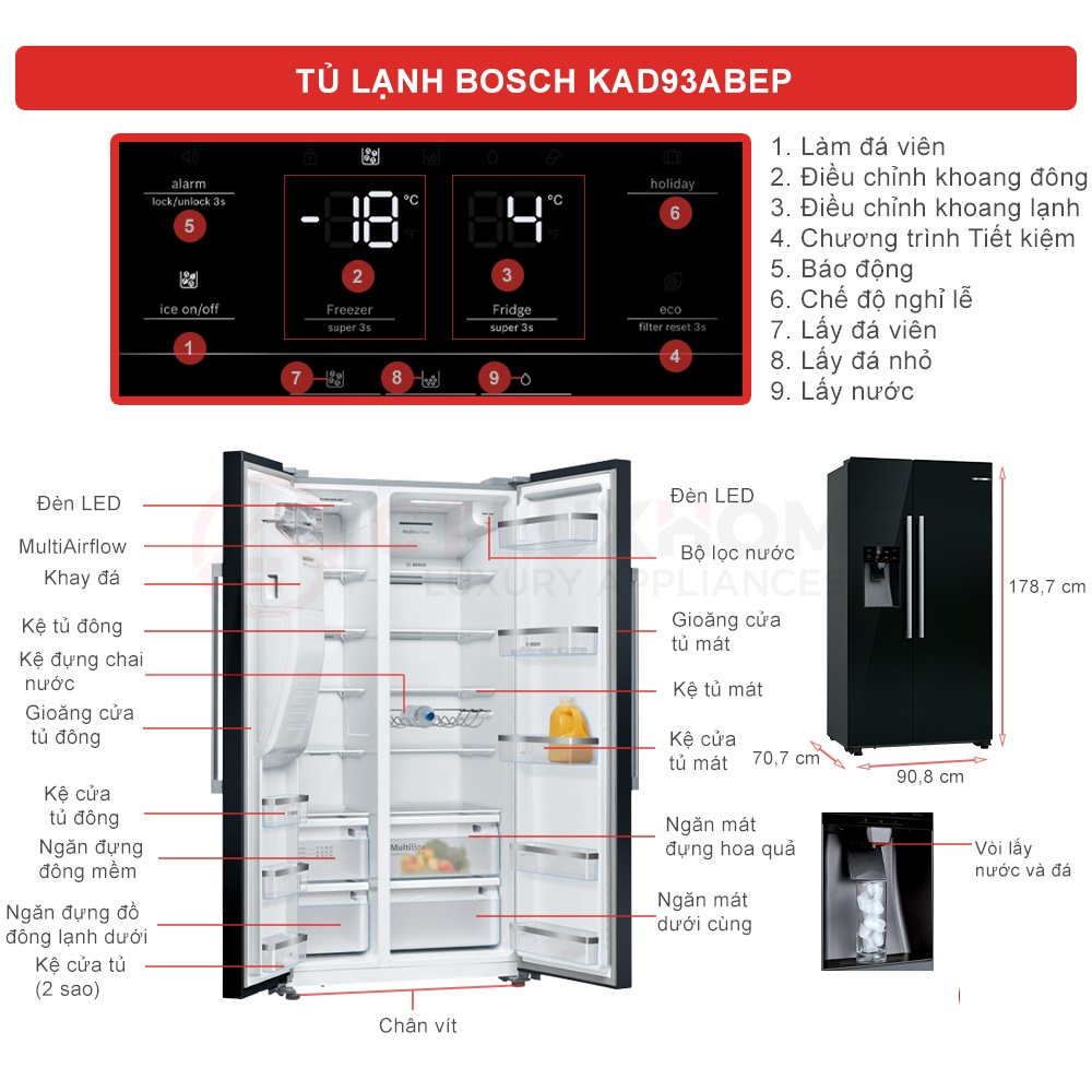 Tủ lạnh đen Slide by Slide Bosch KAD93ABEP Series 6