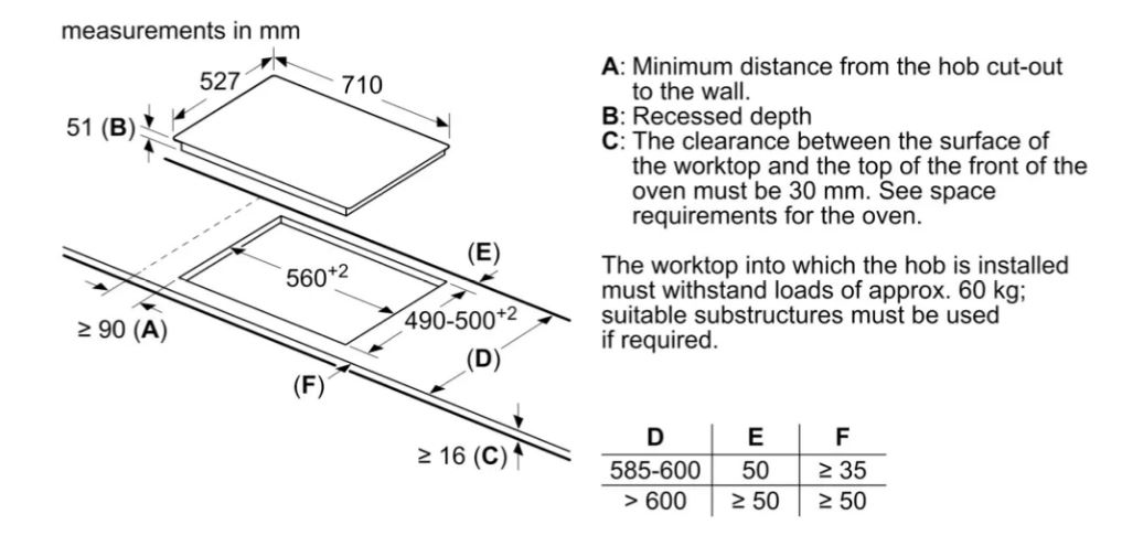 Bếp từ Bosch PID775DC1E Serie 8