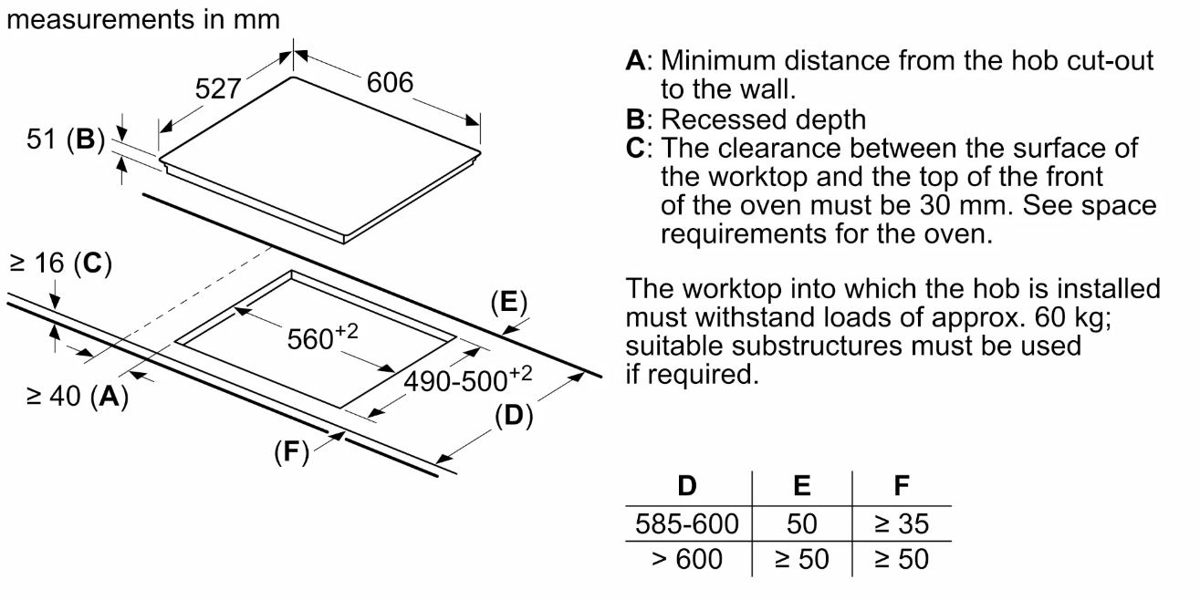 Bếp từ ba Bosch PXJ675DC1E Serie 8