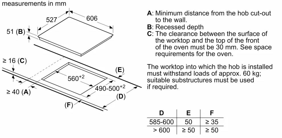 Bếp từ Bosch PID675DC1E Serie 8