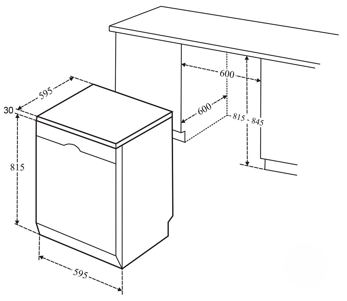 Máy rửa bát Faster SMS 633AS