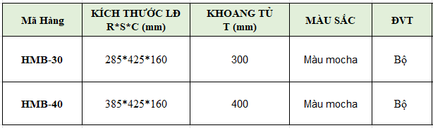 Ngăn kéo để đồ bọc da cao cấp Grob