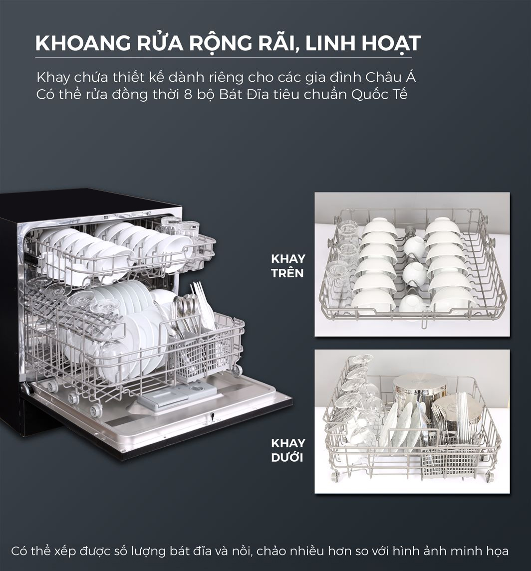 Máy rửa bát Spelier SMS 08 Plus 1/DW