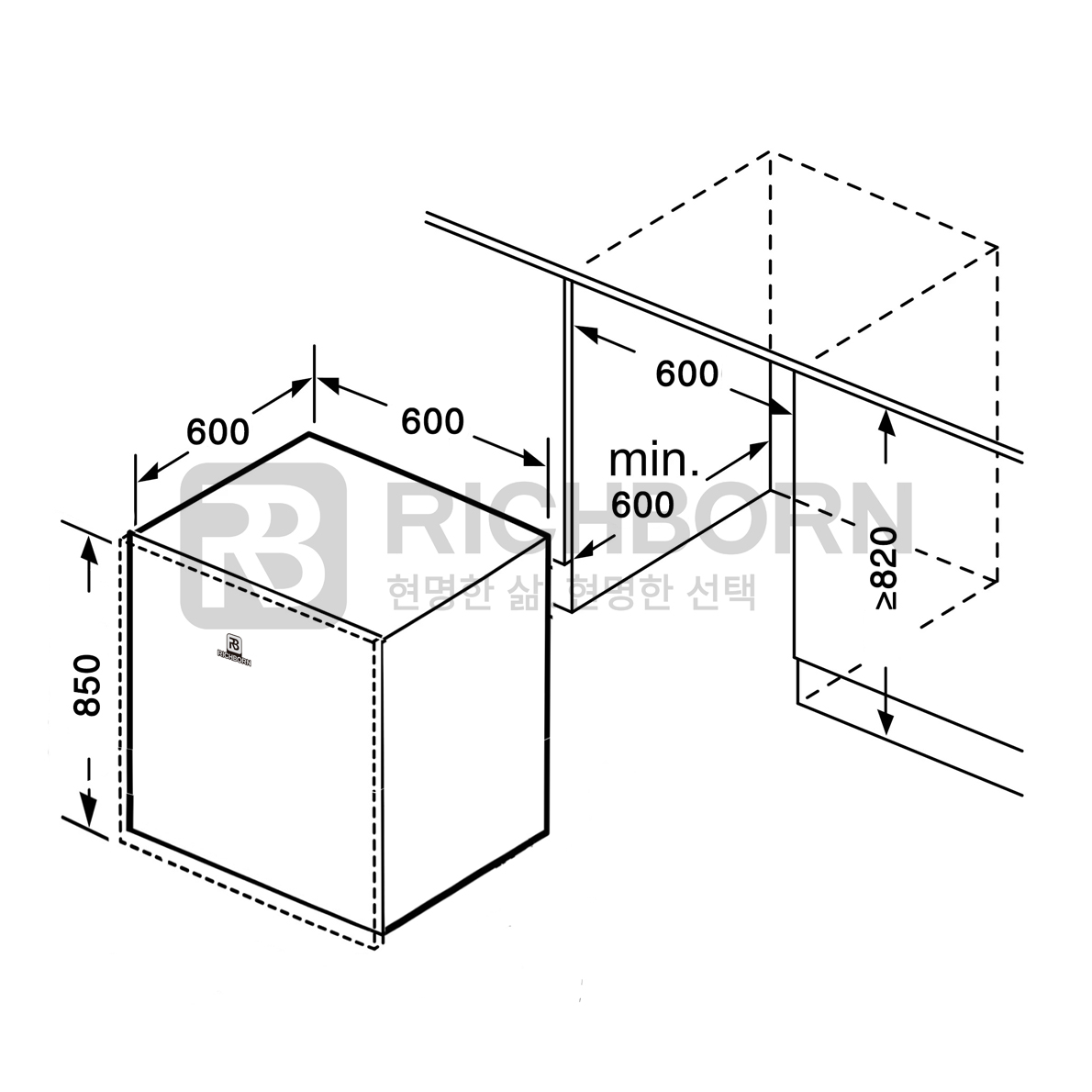 Máy rửa bát 16 bộ Richborn RDP6085FJB