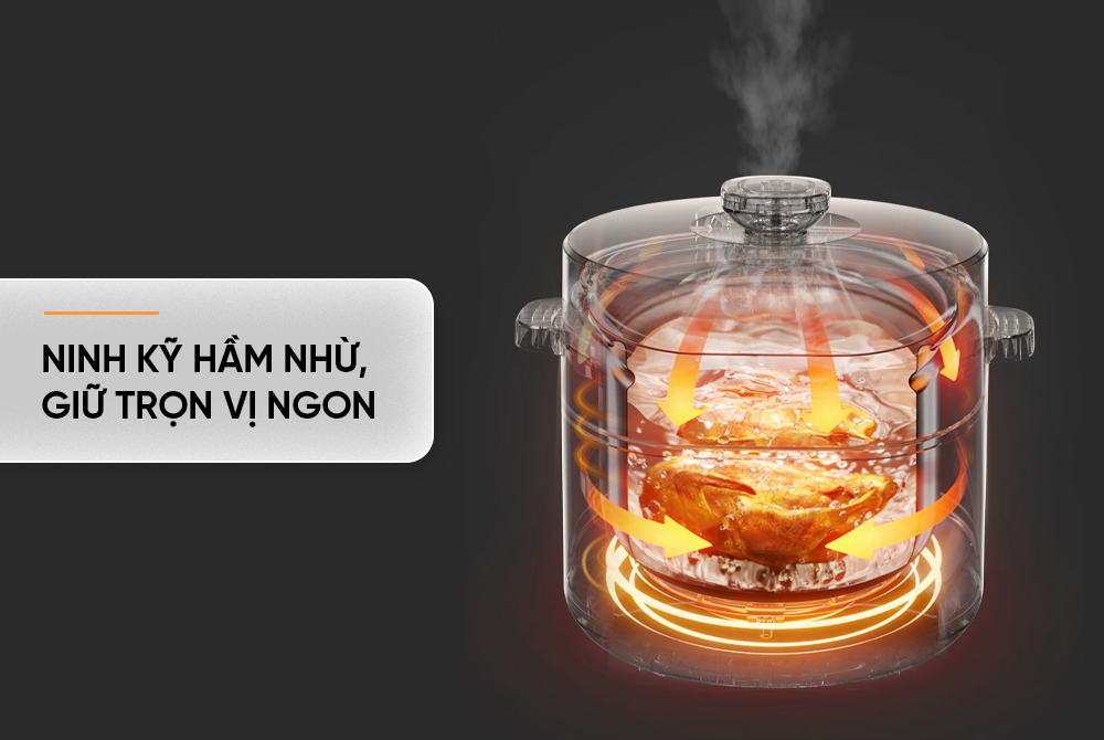 Nồi áp suất điện đa năng 5L Sunhouse SHD1551