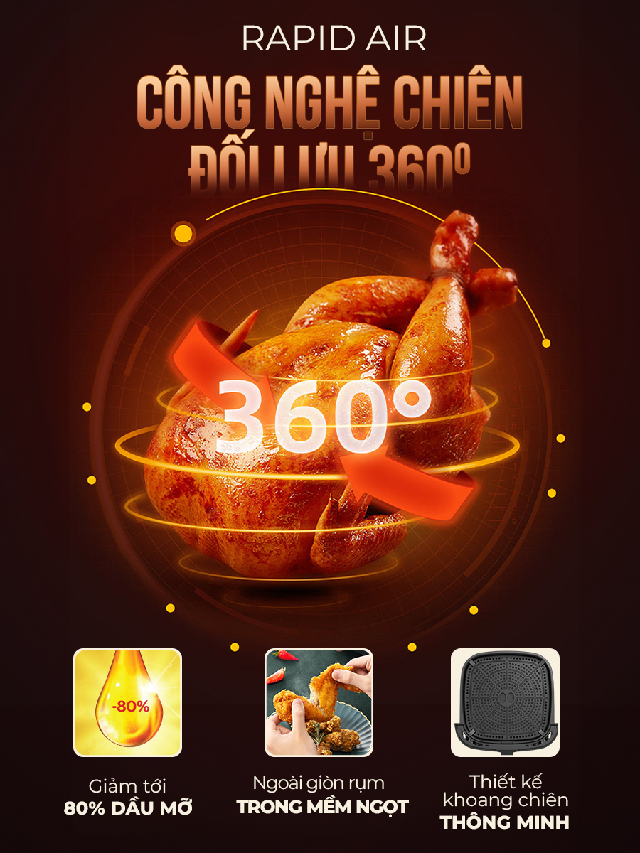 Nồi chiên không dầu 10.5L Sunhouse Mama SHD4093