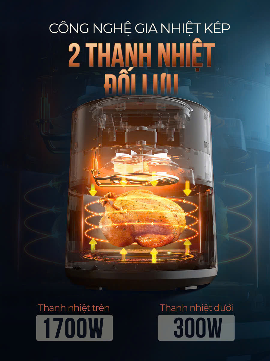 Nồi chiên không dầu 10.5L Sunhouse Mama SHD4093