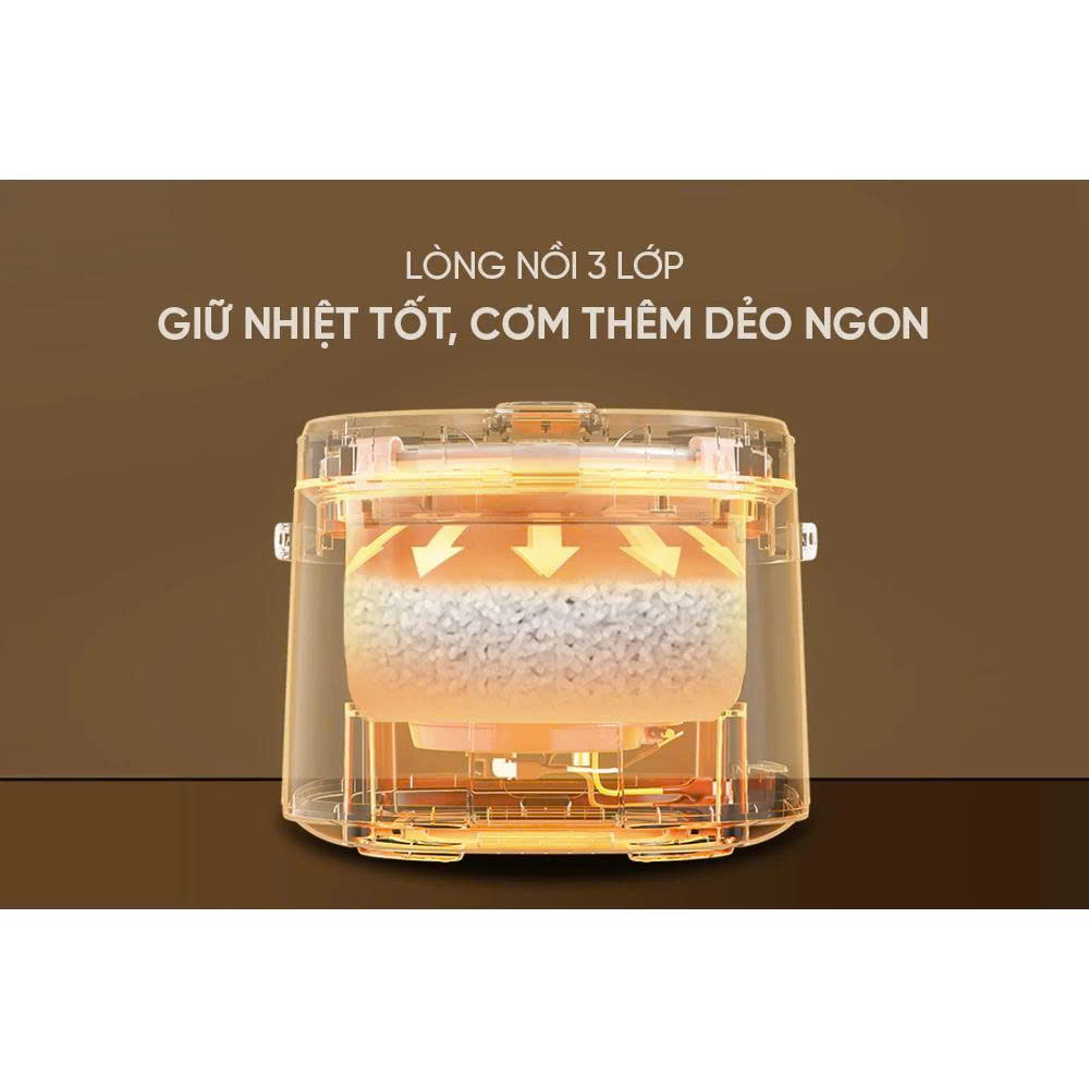 Nồi cơm điện 1.2L Sunhouse SHD8221