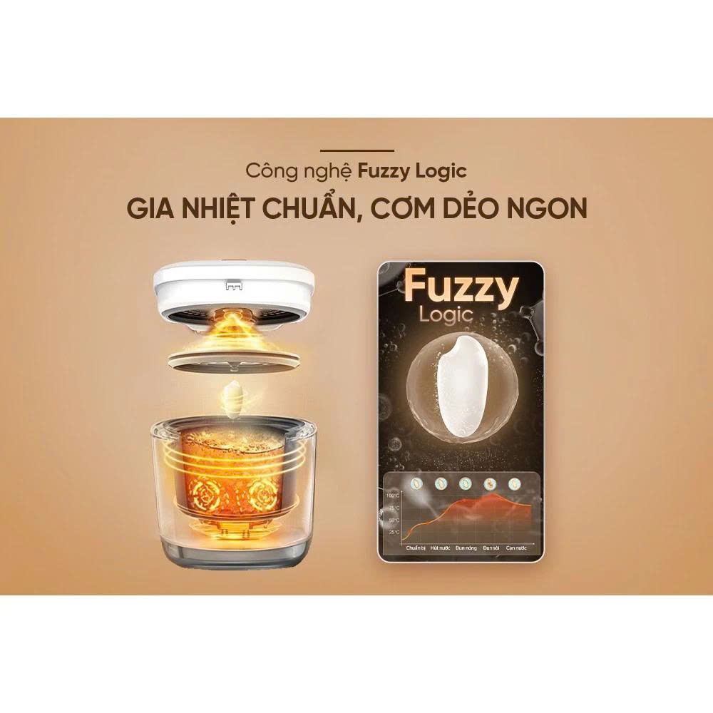 Nồi cơm điện tử 1.2L Happytime HTD8810