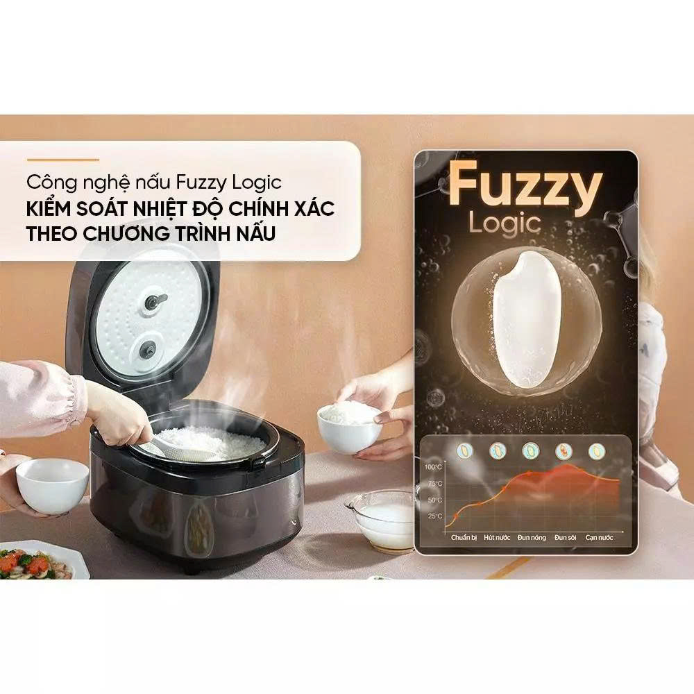 Nồi cơm điện cao tần 1.5L SUNHOUSE SHD8826