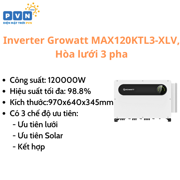 Tóm tắt thông số Inverter Growatt 120KTL3-XLV