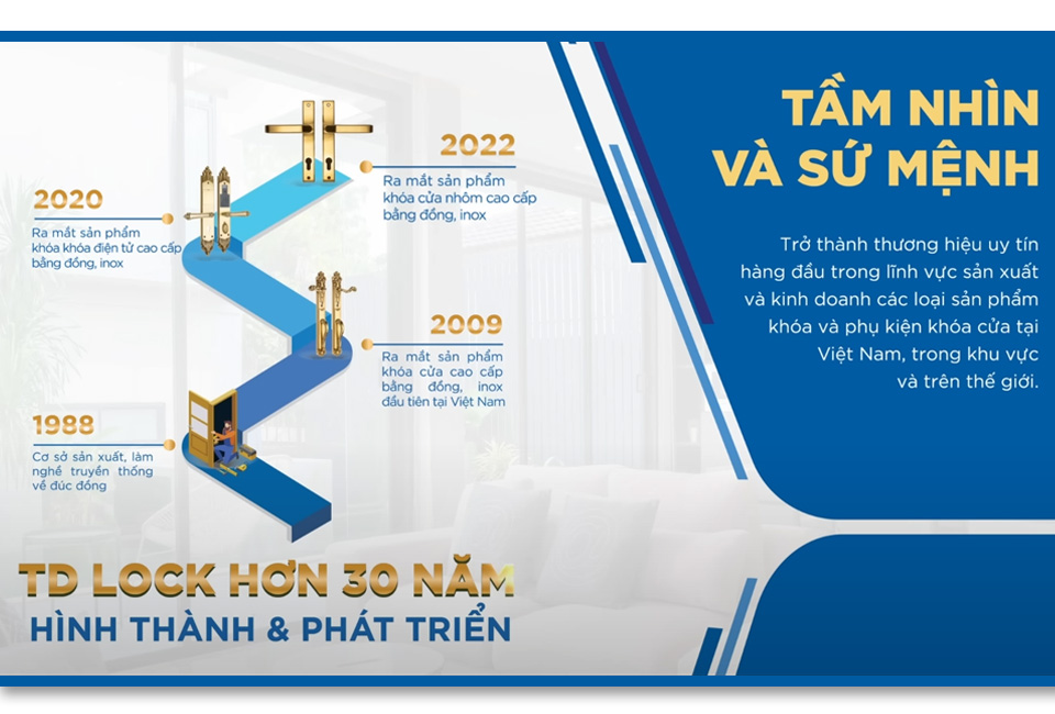 SÁNG TẠO ĐỈNH CAO, NÂNG TẦM KHÓA VIỆT