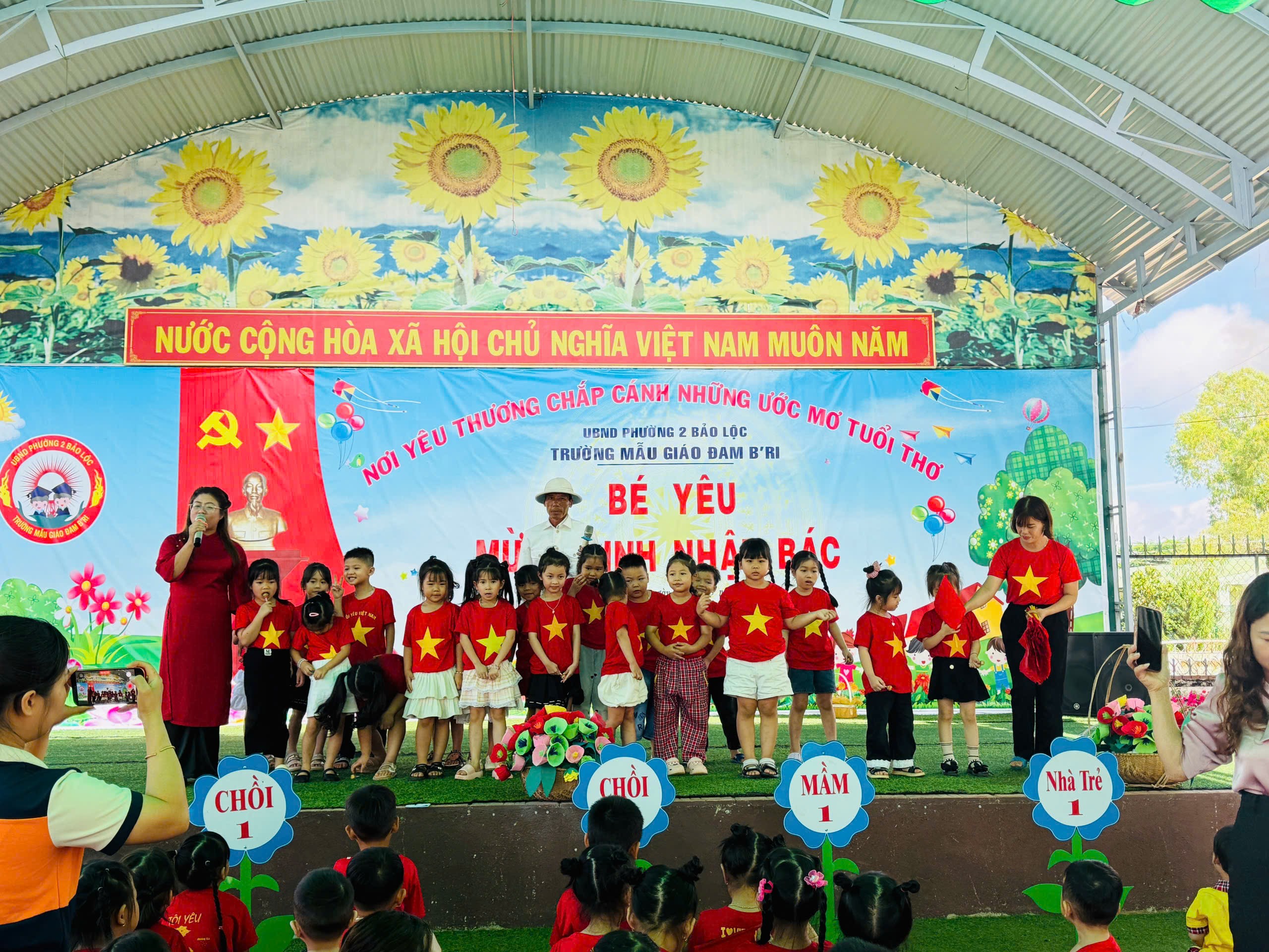 CHƯƠNG TRÌNH 