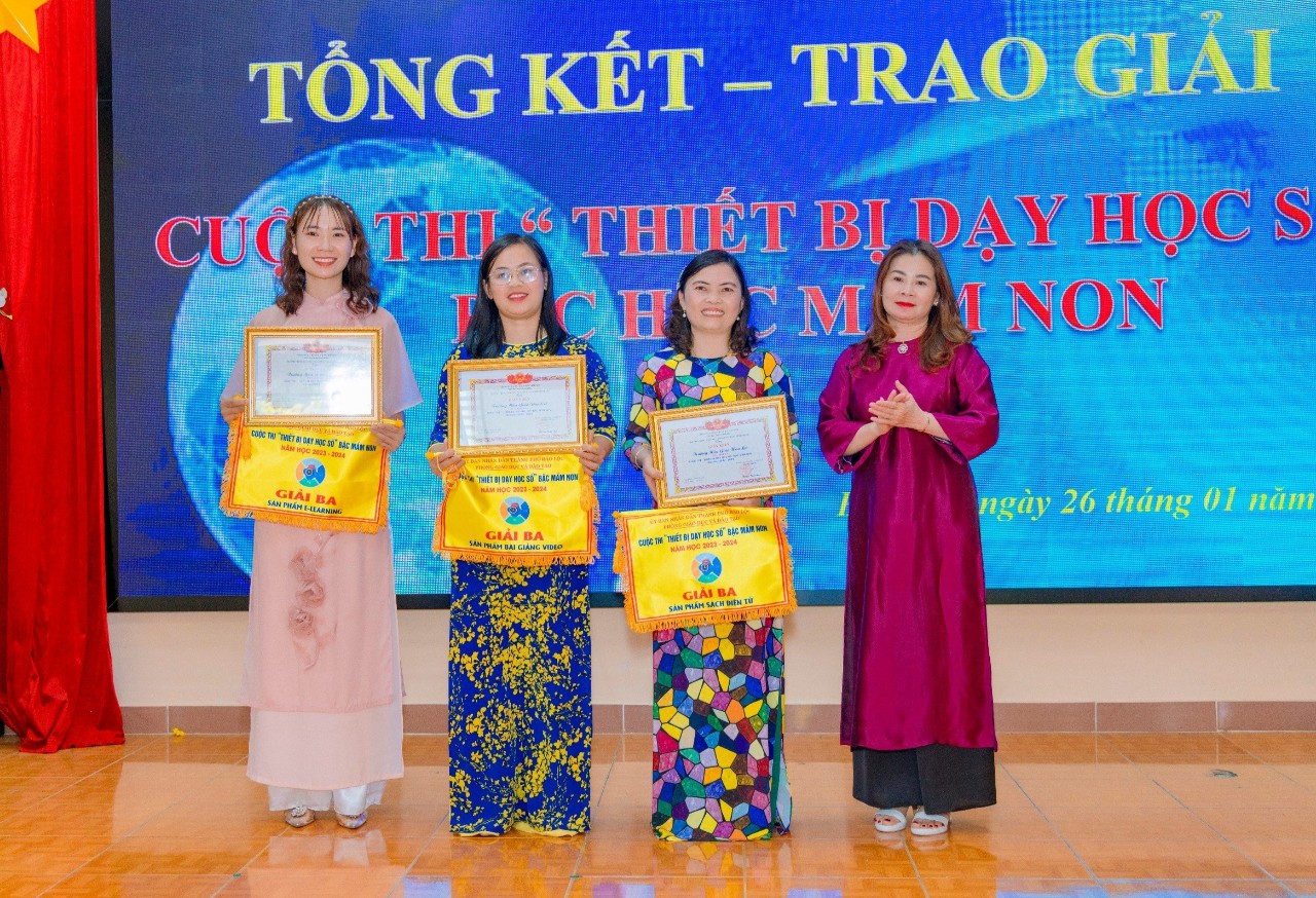 Tổng kết tham gia cuộc thi 