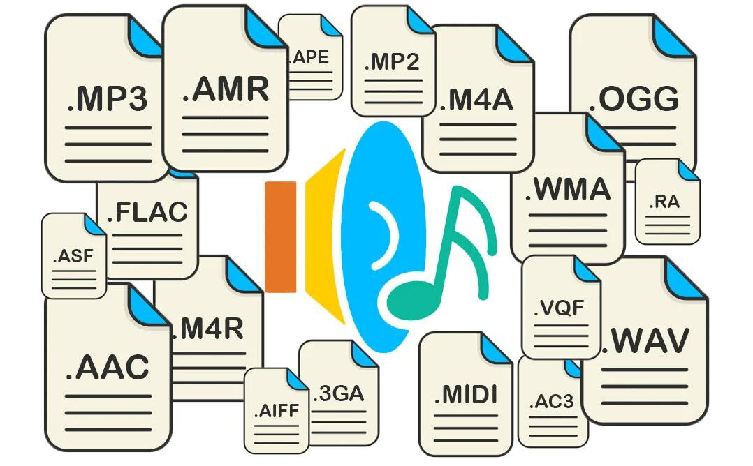 Các định dạng file nhạc thông dụng, từ lossy đến lossless.....