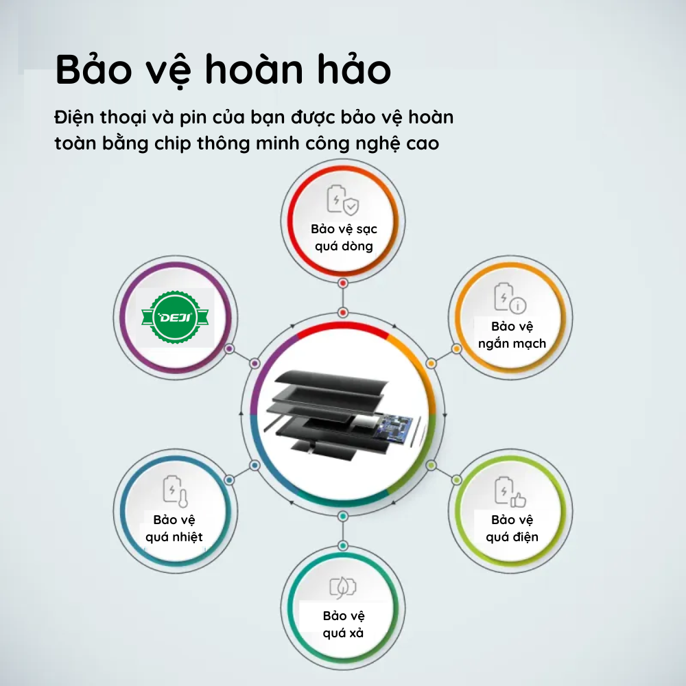 Pin Xiaomi Note 12 Pro Plus 5G | BP4J