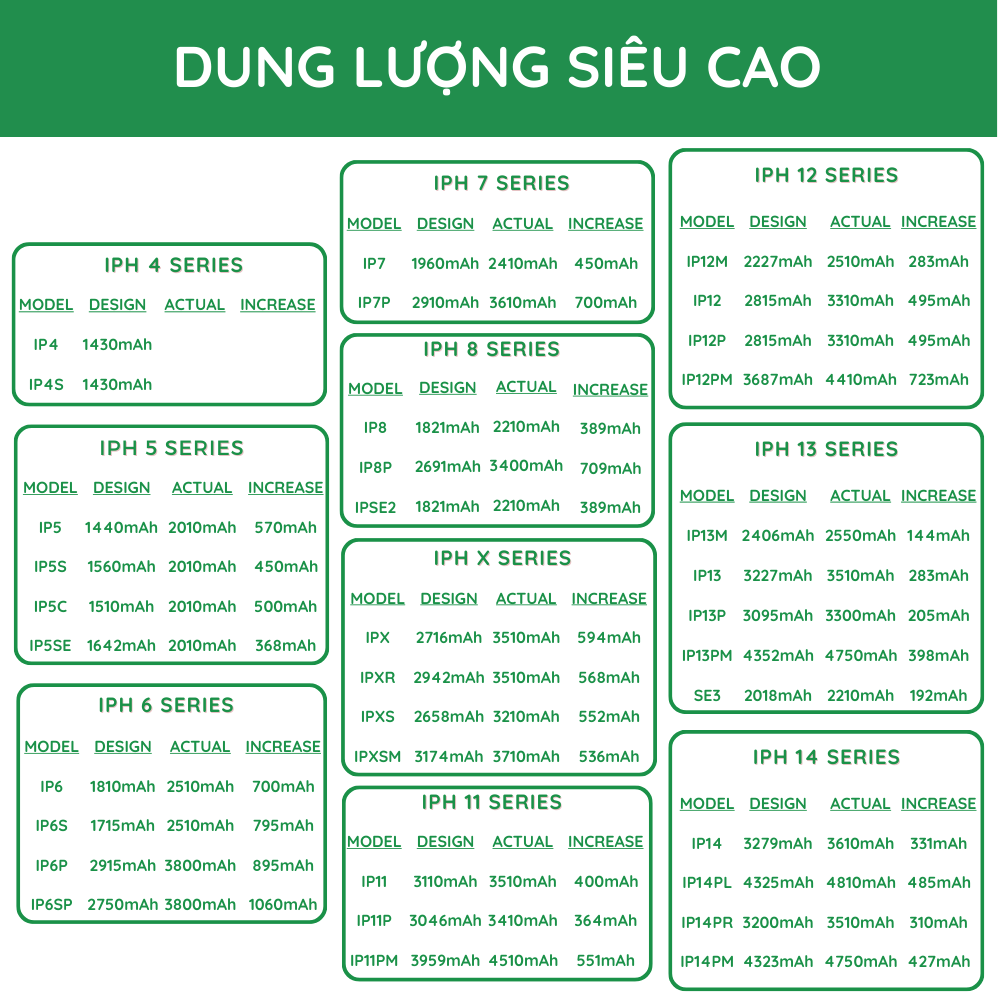 Pin iPhone 15 Pro Dung lượng cao 3400mAh Deji