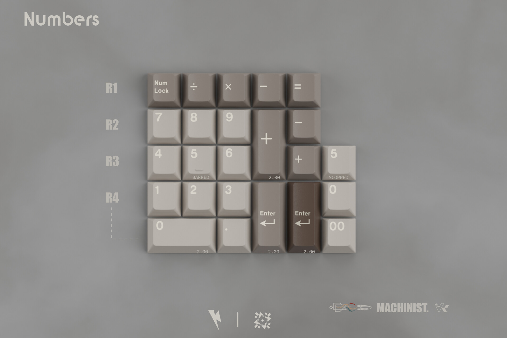 Key Kobo Machinist – Funkeys