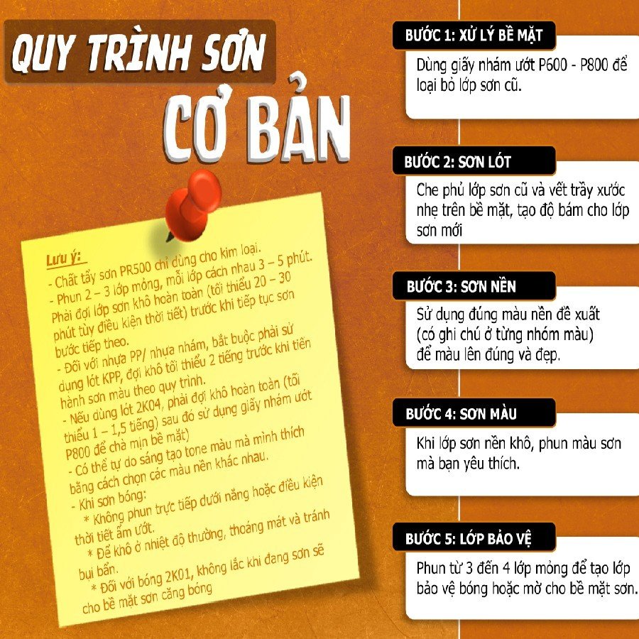 COMBO Sơn Samurai màu 1108 gồm 4 chai đủ quy trình độ bền cao (Lót  – Nền 124 - Màu 1108 - Bóng )
