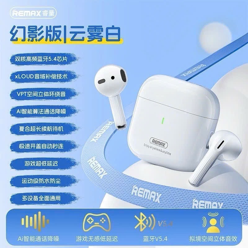Tai nghe Remax-R6.1908.25