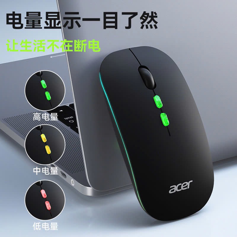 Chuột Ace-R20.1903.25