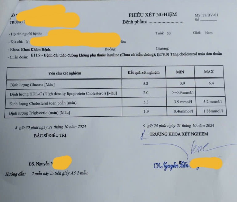 Thành tựu đạt được