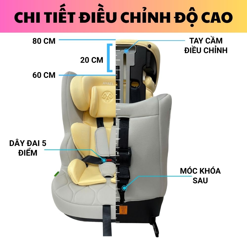 Ghế Ngồi Ô Tô Cho Bé AYAEL ISOFIX An Toàn, Chuẩn Quốc Tế R129 (1–10 Tuổi)