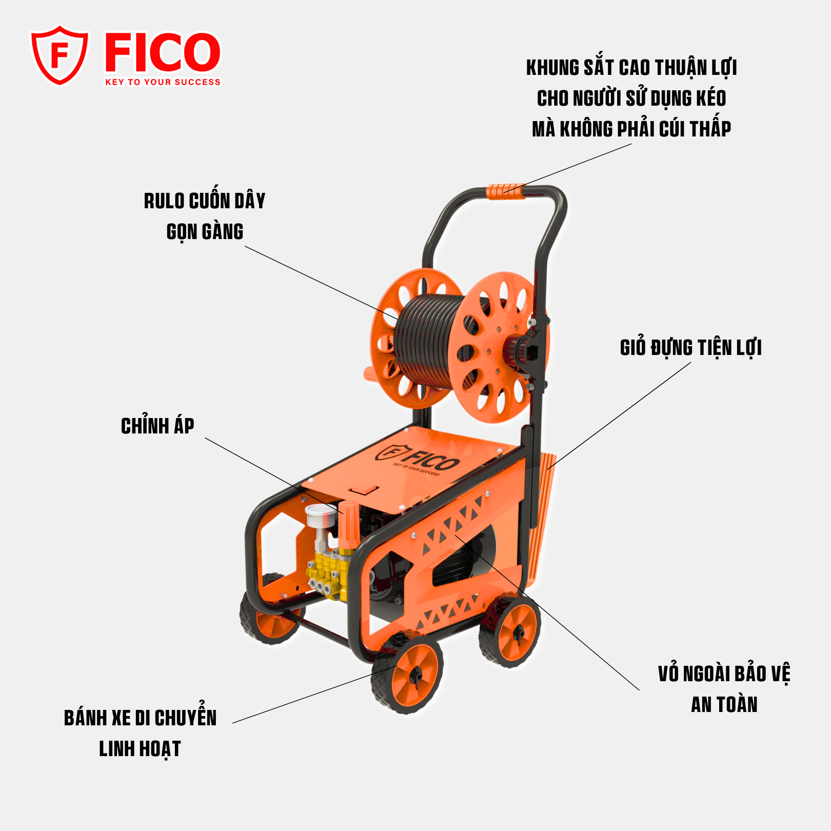 Máy rửa xe cao cấp FICO FC-3200
