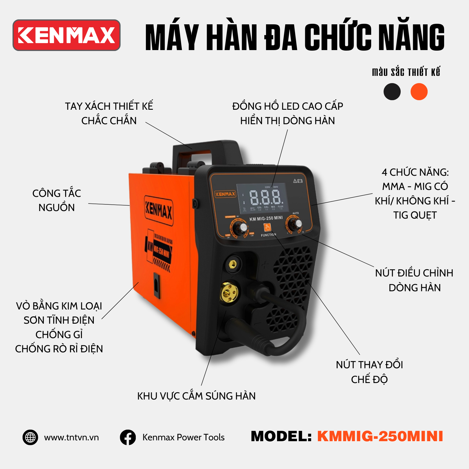 Máy hàn điện tử KENMAX | MIG-250 MINI