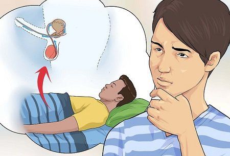Mộng Tinh Là Tốt Hay Xấu? Khi Nào Là Sinh Lý, Khi Nào Là Bệnh Lý?