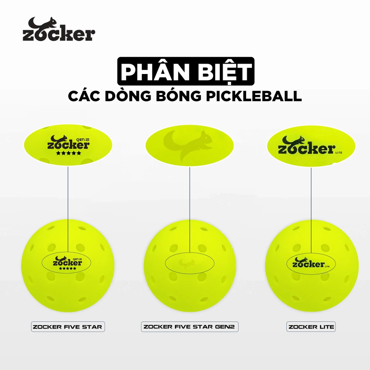 Quả bóng thi đấu Pickleball Zocker Five Star Gen 2 ZB-5SG2 - Hàng Chính Hãng