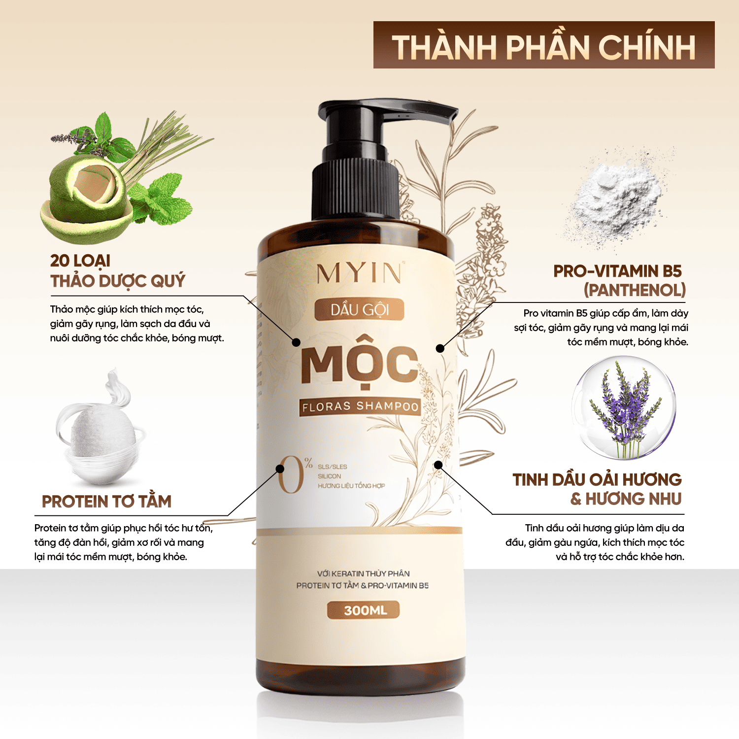 Combo Dầu Gội Mộc - Kem Xả Mộc 300ml Myin