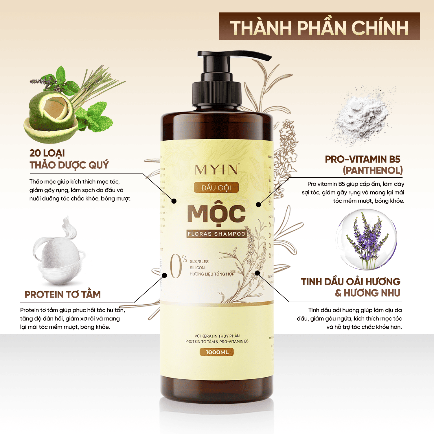 Dầu gội Mộc Floras Shampoo MYIN 1000ml