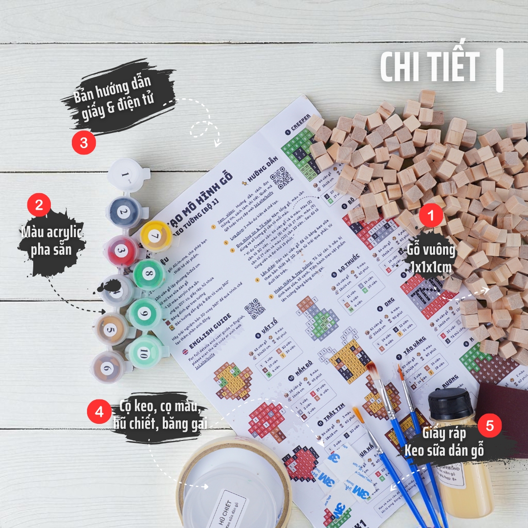 Bộ Chế Tạo 6 Vật Phẩm Treo Tường THU NHỎ (Bộ Steam 1)